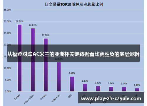 从福登对阵AC米兰的亚洲杯关键数据看比赛胜负的底层逻辑