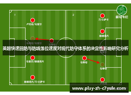 英超快速回防与防线落位速度对现代防守体系的决定性影响研究分析