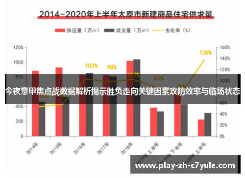 今夜意甲焦点战数据解析揭示胜负走向关键因素攻防效率与临场状态 今夜意甲焦点战数据解析揭示胜负走向关键因素攻防效率与临场状态
