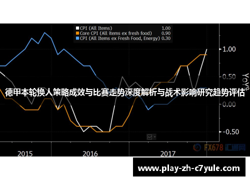 德甲本轮换人策略成效与比赛走势深度解析与战术影响研究趋势评估 德甲本轮换人策略成效与比赛走势深度解析与战术影响研究趋势评估