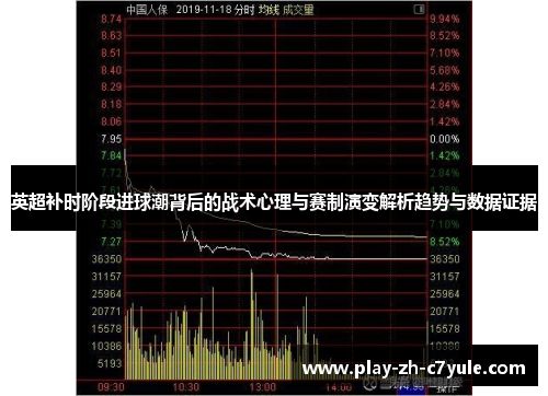 英超补时阶段进球潮背后的战术心理与赛制演变解析趋势与数据证据 英超补时阶段进球潮背后的战术心理与赛制演变解析趋势与数据证据