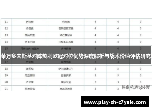 莱万多夫斯基对阵热刺欧冠对位优势深度解析与战术价值评估研究 莱万多夫斯基对阵热刺欧冠对位优势深度解析与战术价值评估研究