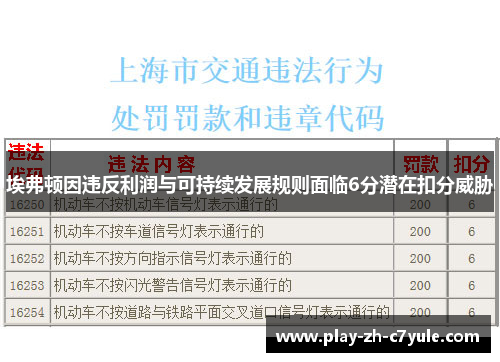 埃弗顿因违反利润与可持续发展规则面临6分潜在扣分威胁
