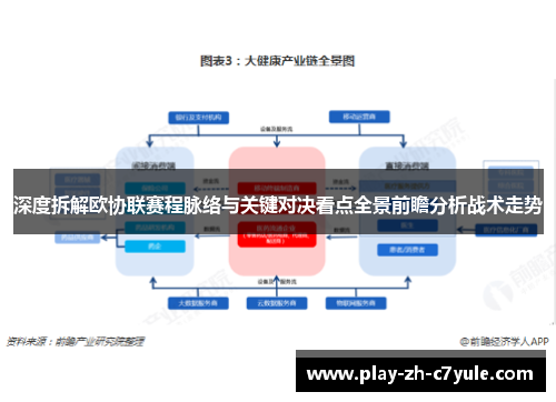 深度拆解欧协联赛程脉络与关键对决看点全景前瞻分析战术走势
